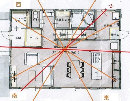 風水 住宅|運気の良い家の間取りを作るポイント10選！風水の良。